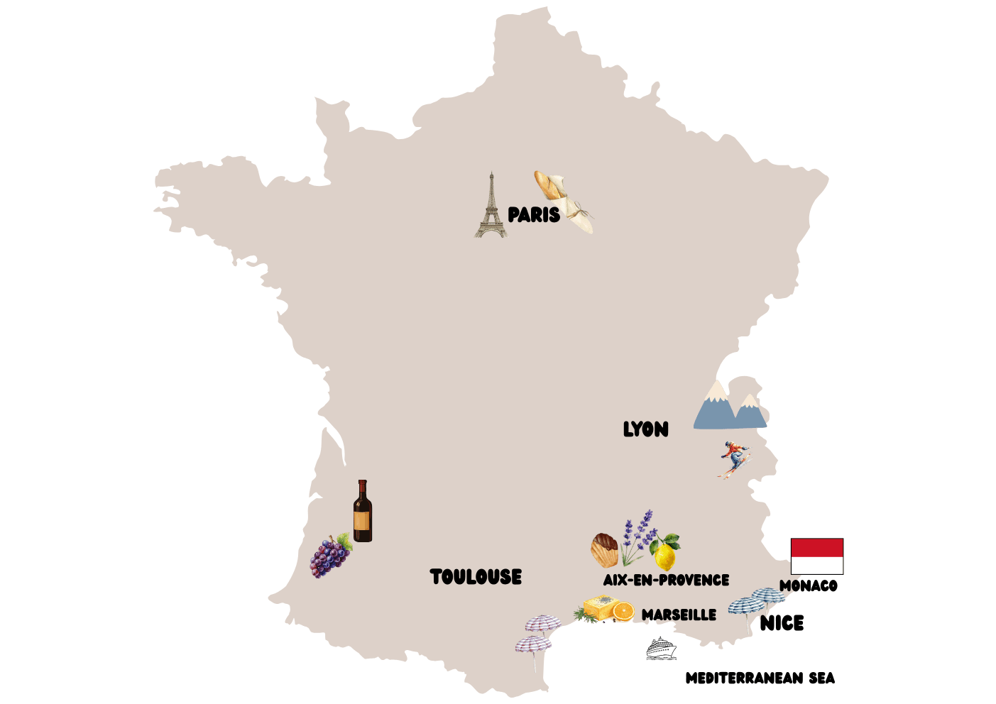 graphic map of points of interest for a 10 day South of France itinerary